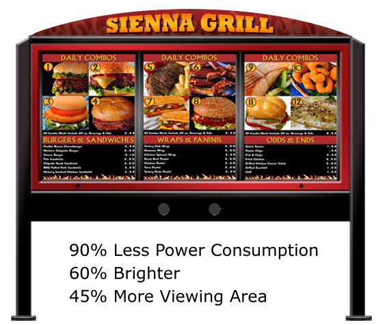 IDS “Green” Drive-through Menuboard System