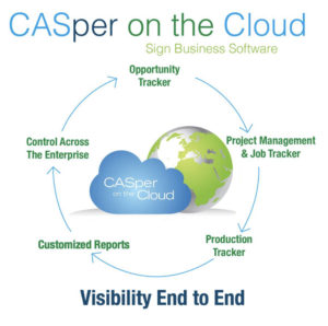 CASper on the Cloud CASpert | casperonthecloud.com