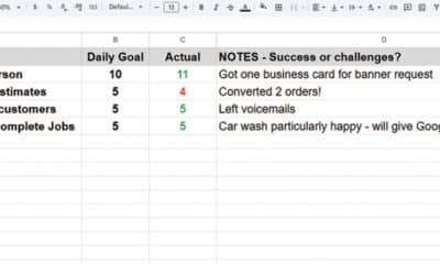 Simple example of a scorecard tracking daily sales goals for weekly review.